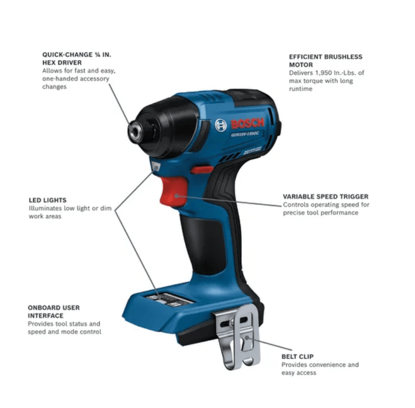 Bosch 1/4-inch hex driver impact driver with callout labels pointing out key features including LED lights, onboard user interface, belt clip, quick-change hex driver, efficient brushless motor, and variable speed trigger, shown on a white background.