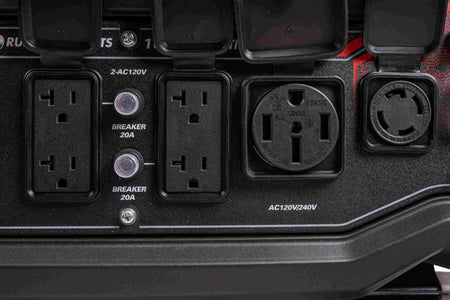 Detailed close-up of the control panel featuring the circuit breakers and covered outlets including 120V duplex, 120V twist lock, and 120/240V twist lock receptacles.