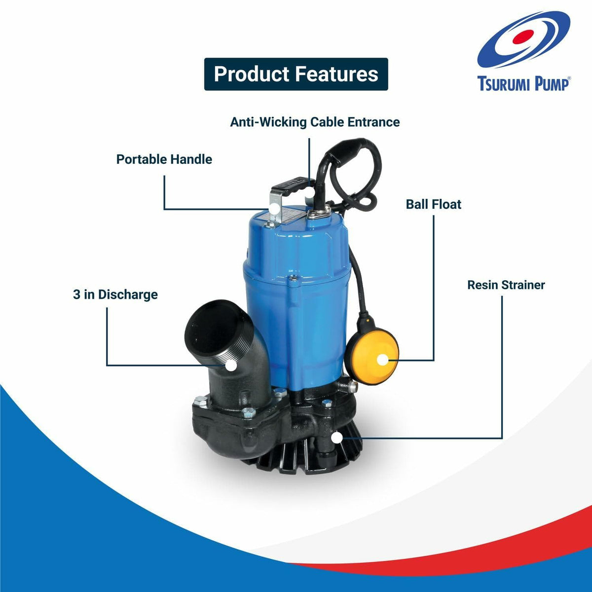A product features diagram of the Tsurumi HSZ3.75S pump, labeling the 3 in discharge, ball float, resin strainer, portable handle, and anti-wicking cable entrance.