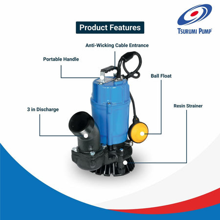 A product features diagram of the Tsurumi HSZ3.75S pump, labeling the 3 in discharge, ball float, resin strainer, portable handle, and anti-wicking cable entrance.