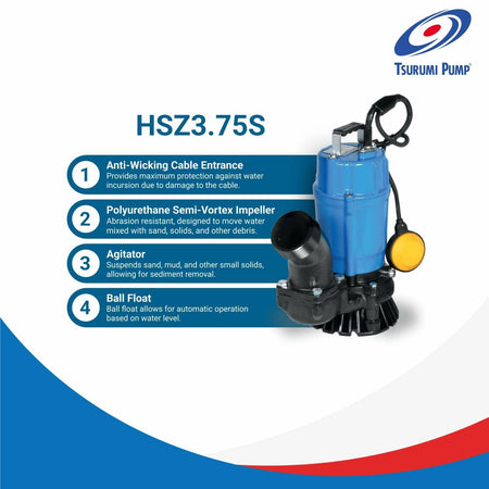 An infographic highlighting four key features of the Tsurumi HSZ3.75S pump: anti-wicking cable entrance, polyurethane semi-vortex impeller, agitator, and ball float.