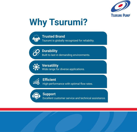 Brand value infographic for Tsurumi Pump detailing their reputation as a trusted, durable, versatile, efficient brand with excellent technical support for dewatering applications.
