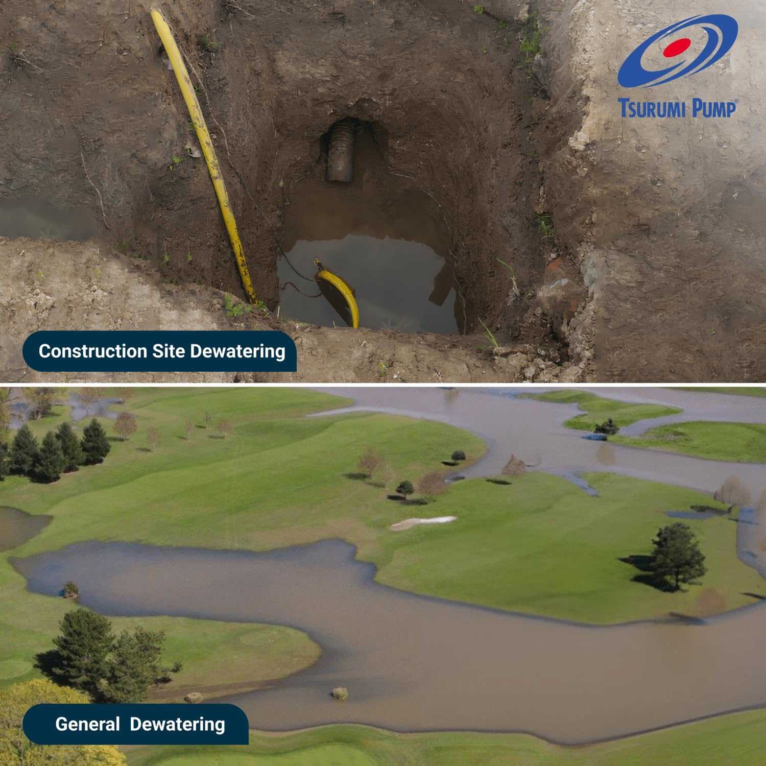Dual-pane application photo showing the Tsurumi LB-480A being used for construction site dewatering in a muddy excavation and general dewatering of a flooded grassy landscape.