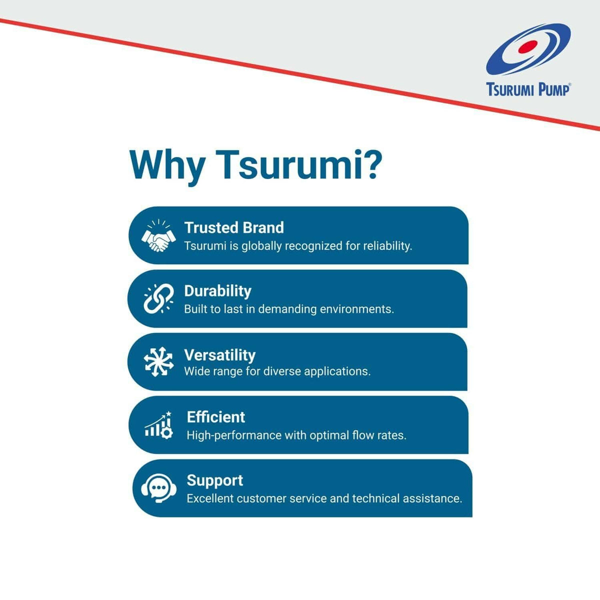 Promotional graphic for Tsurumi Pump listing five benefits: trusted brand, durability, versatility, efficiency, and support, with icons and company logo
