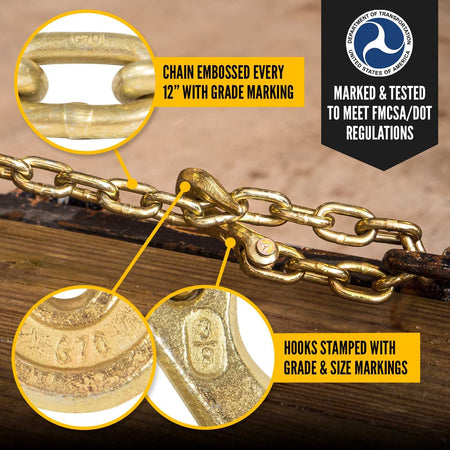 Infographic highlighting the DOT compliance of the US Cargo Control transport chain, showing close-ups of the G70 embossed links and the size and grade markings stamped into the forged hooks.
