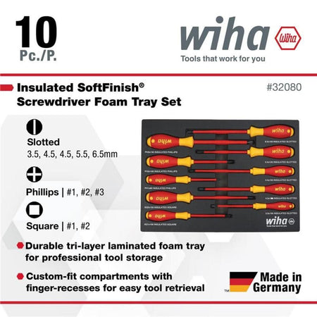 An informational marketing graphic layout showcasing the 10-piece Wiha insulated screwdriver foam tray set alongside black bulleted text identifying the tip profiles as Slotted, Phillips, and Square, featuring a durable tri-layer laminated foam tray and custom-fit compartments with finger recesses next to a Made in Germany logo.