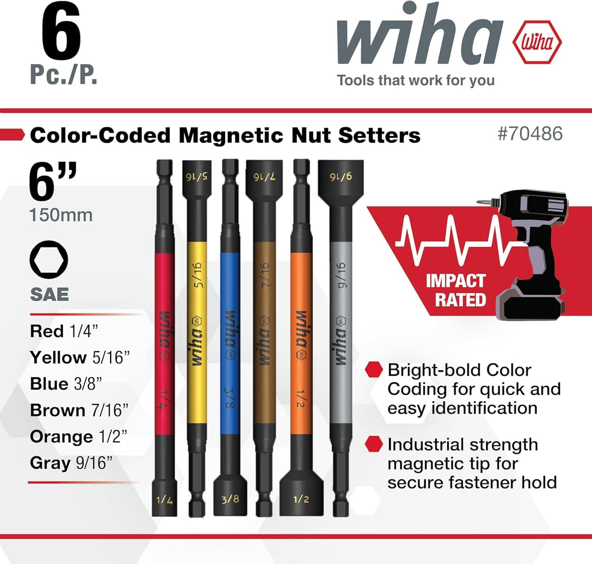 An informational marketing feature poster graphic showcasing the Wiha 6-piece color-coded magnetic nut setter array, including technical callouts for the 6-inch length, SAE sizing metrics, an Impact Rated indicator graphic with an impact driver icon, and bullet points highlighting the bold color identifiers and industrial strength magnetic fastener retention tips.