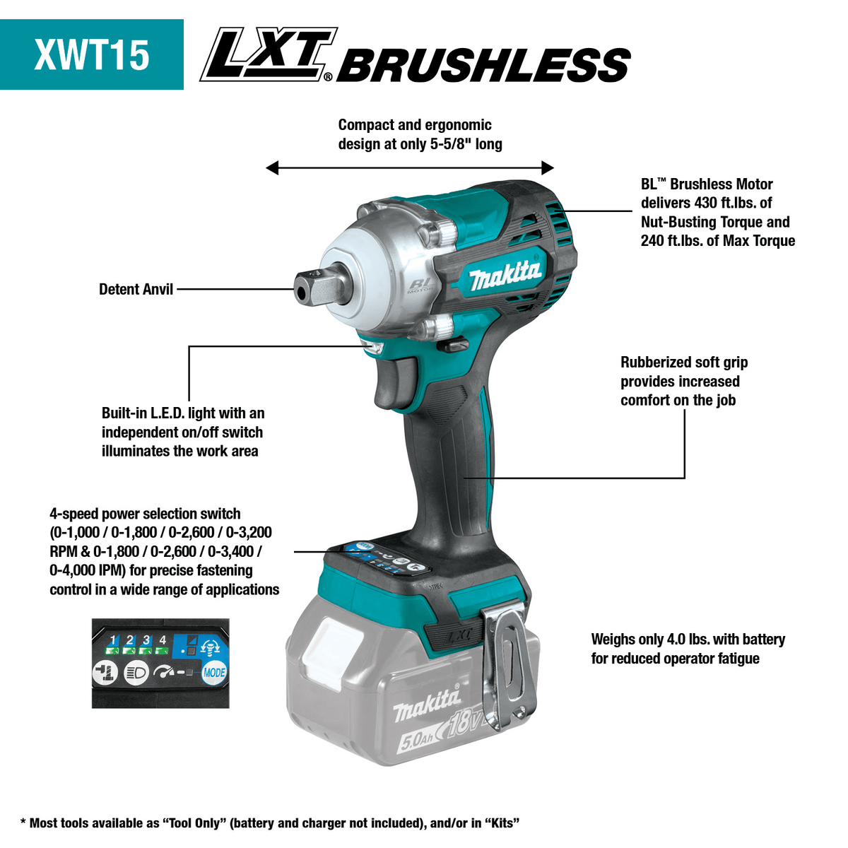 A Makita XWT15 18V LXT Brushless Cordless Impact Wrench infographic highlighting its compact 5-5/8" design, 4-speed power settings, detent anvil, built-in LED light, and rubberized grip. The teal and black tool delivers 430 ft-lbs of nut-busting torque and 240 ft-lbs of maximum fastening torque. A control panel close-up and labeled feature descriptions surround the tool against a white background.