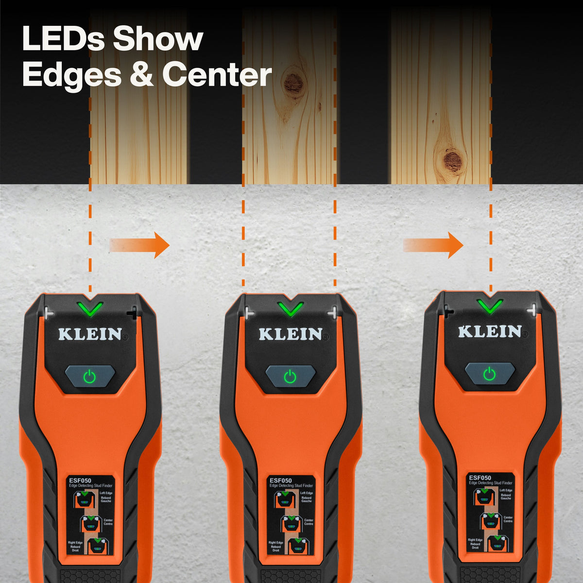 Klein Tools ESF050 stud finder shown at left edge, center, and right edge of a wood stud, with LEDs marking each position