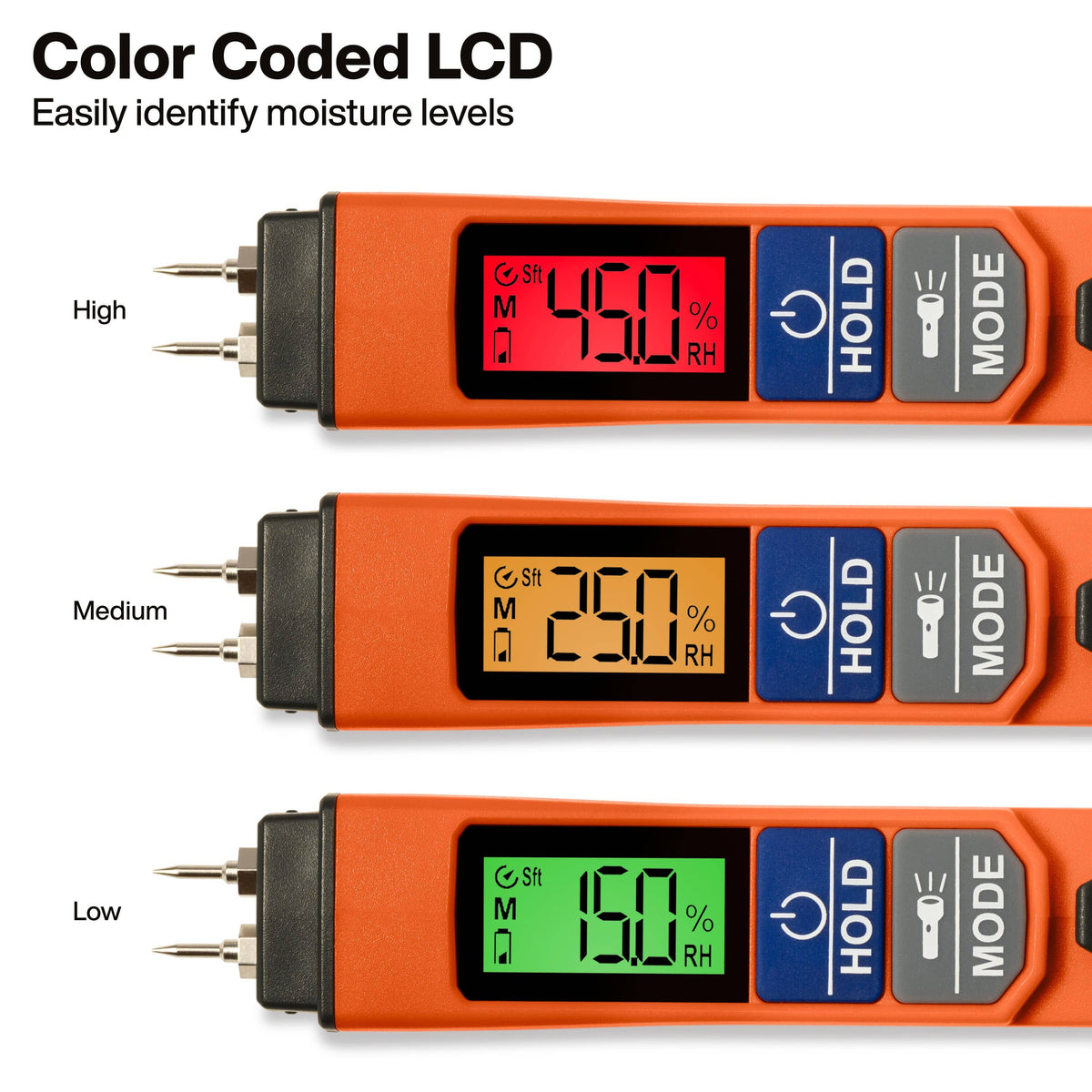 Three orange moisture meters shown vertically on a white background, labeled High, Medium, and Low. The text at the top reads 'Color Coded LCD' and 'Easily identify moisture levels.