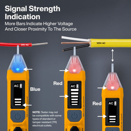 Three yellow and orange electrical testers shown with colored indicator lights and text explaining signal strength and voltage levels on a dark gray background.