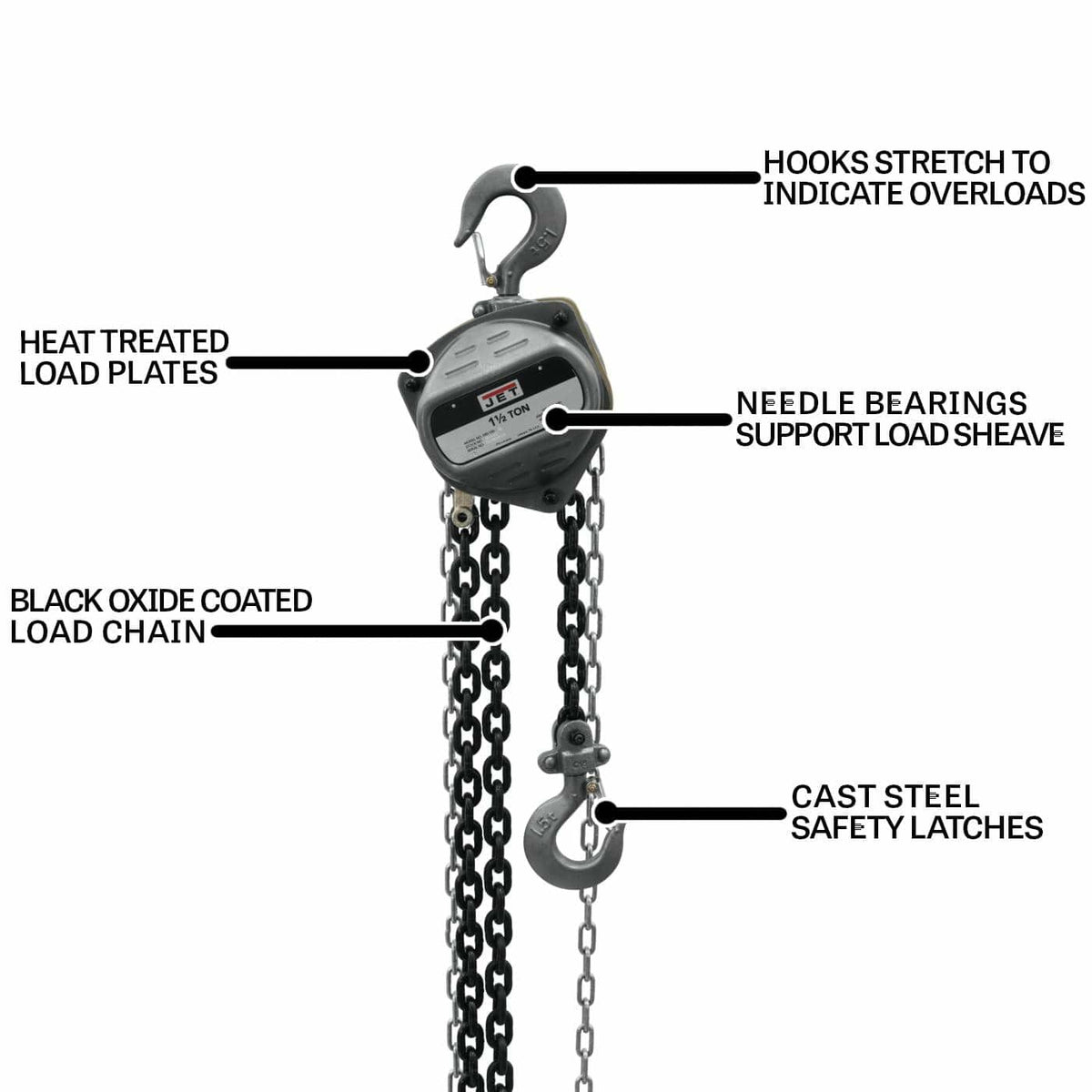 Chain hoist with labeled parts on a white background