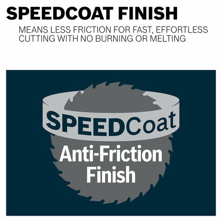 BOSCH DCB724 7-1/4 in. 24 Tooth Edge Circular Saw Blade Brute Carbide with Speedcoat anti-friction finish for smooth cutting