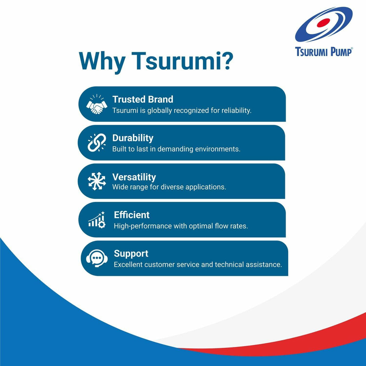 Promotional graphic for Tsurumi Pump highlighting their brand attributes on a white background.