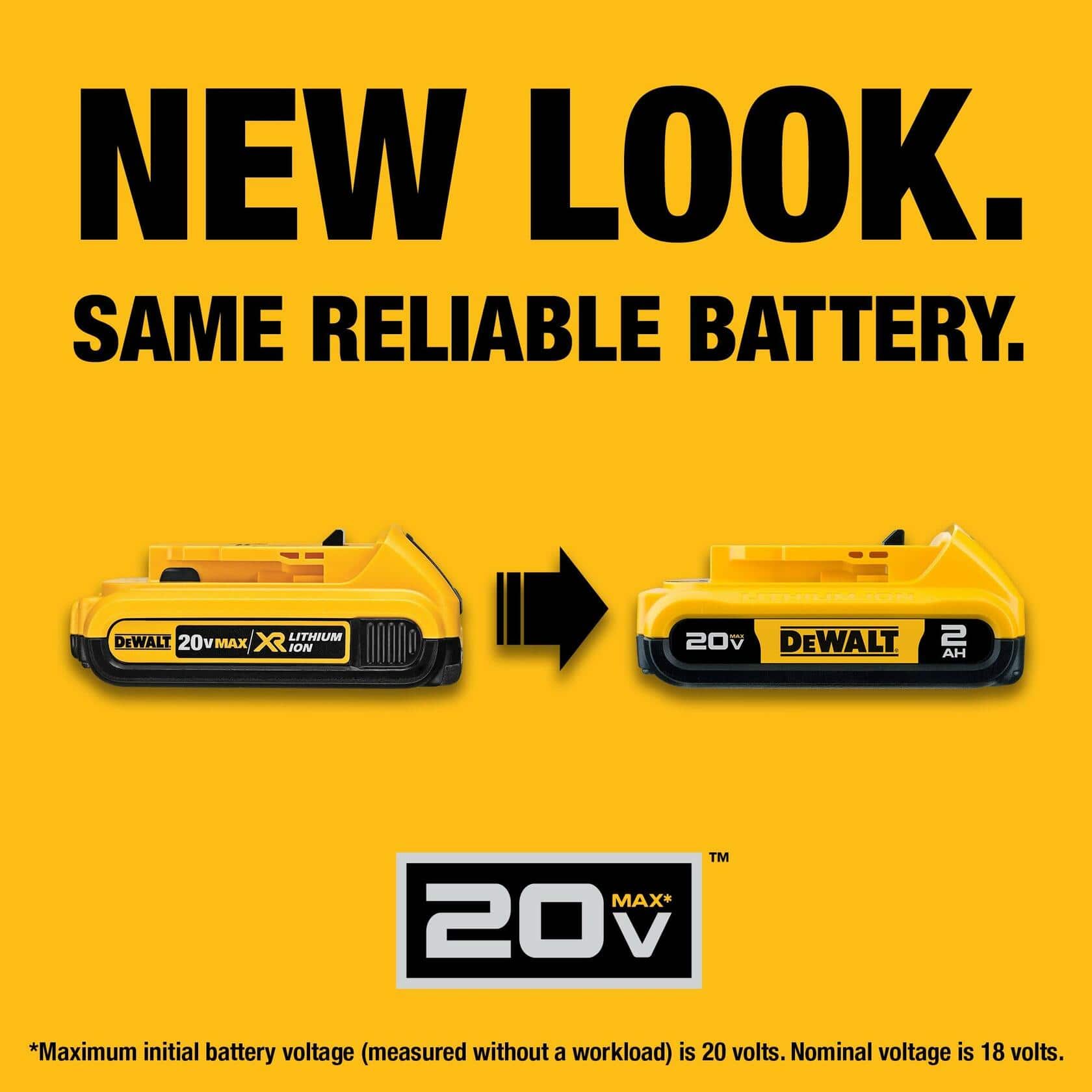Marketing image with the headline: "NEW LOOK. SAME RELIABLE BATTERY." Below, an older design of a DEWALT 20V MAX XR battery is shown next to an arrow pointing to the newer, updated design of a DEWALT 20V MAX 2Ah battery. A footnote at the bottom reads: "*Maximum initial battery voltage (measured without a workload) is 20 volts. Nominal voltage is 18 volts."