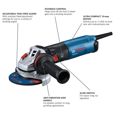 An annotated product diagram of the Bosch GWS14-50-RT highlighting key features including the adjustable tool-free guard, KickBack Control, ultra-compact 13-amp motor, anti-vibration side handle, and slide switch.