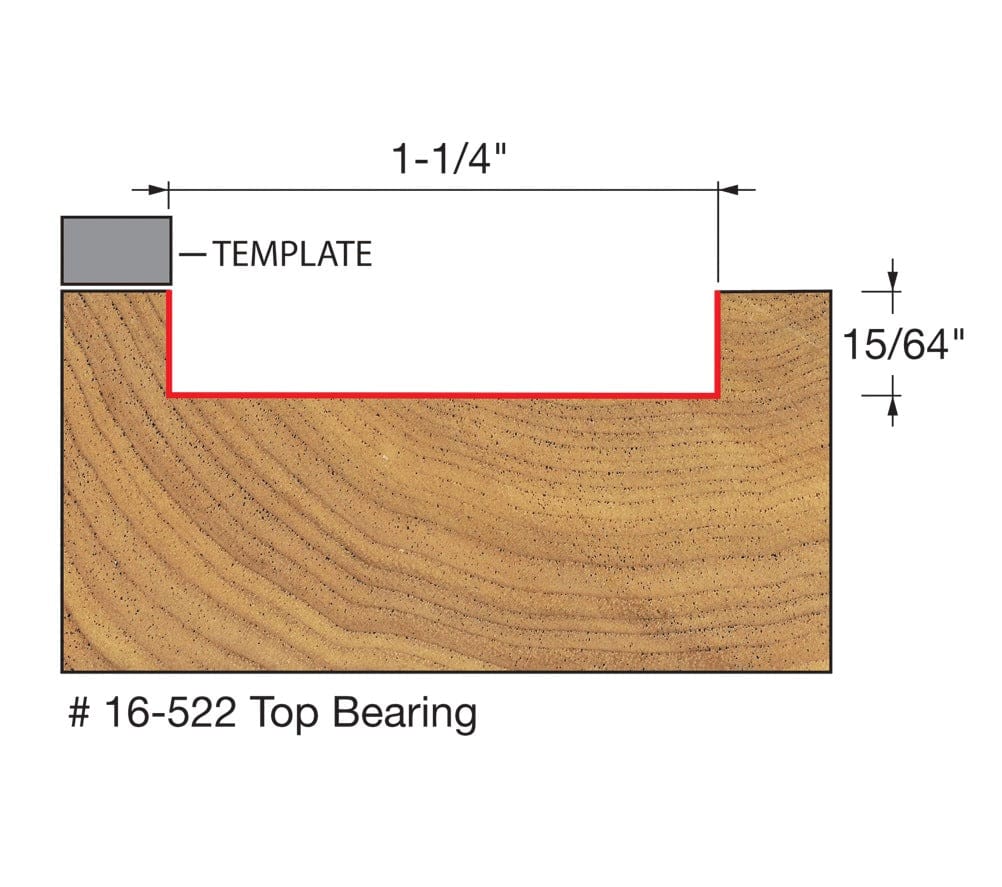 A technical diagram illustrating the cutting profile of the Freud 16-522 bit, showing a cross-section of wood with a 1-1/4 inch wide by 15/64 inch deep mortise being cut alongside a grey template guide.