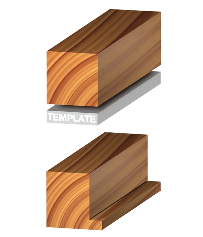 A two-part technical diagram showing a rectangular wooden block. The top image shows the block with a grey template attached to the bottom, and the bottom image shows the block after routing, with a precise L-shaped rabbet joint cut along the edge.