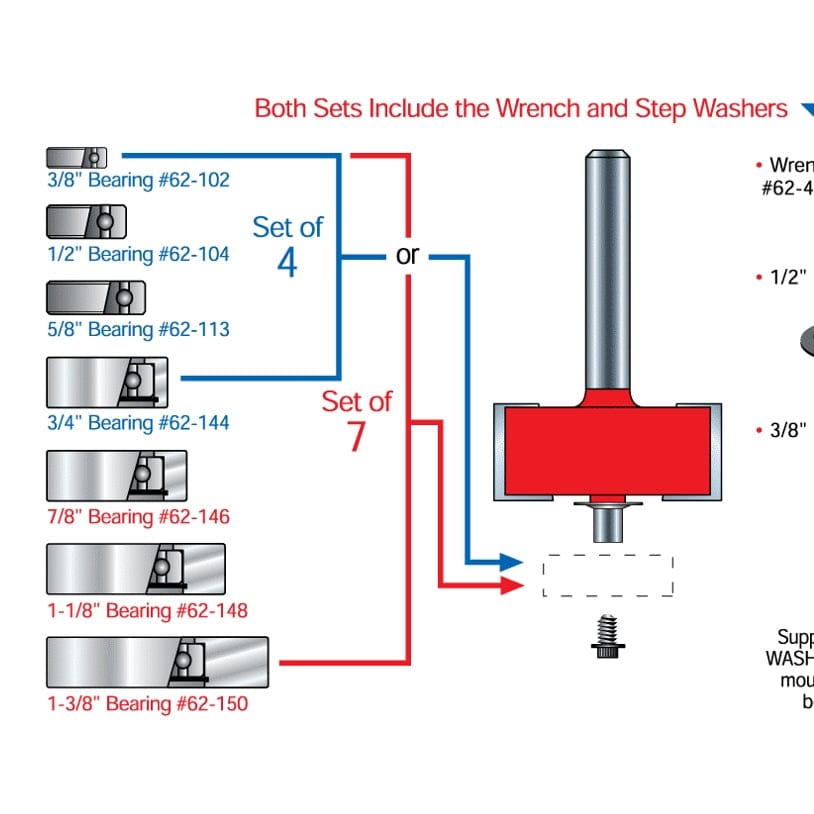 A detailed technical schematic for the Freud 32-522 bit assembly. The diagram lists various compatible ball bearings, the included hex wrench, and illustrates how the 3/8-inch and 1/2-inch step washers are mounted to the bit's pilot.