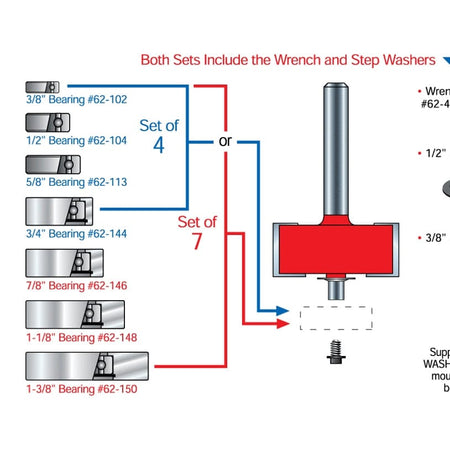 A detailed technical schematic for the Freud 32-522 bit assembly. The diagram lists various compatible ball bearings, the included hex wrench, and illustrates how the 3/8-inch and 1/2-inch step washers are mounted to the bit's pilot.