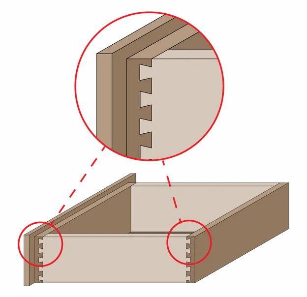 Load image into Gallery viewer, Freud 22-122 1/2&quot; Dovetail Bit
