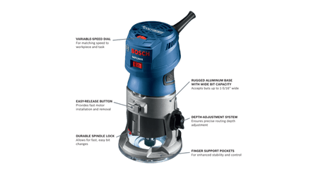 Features of palm router 