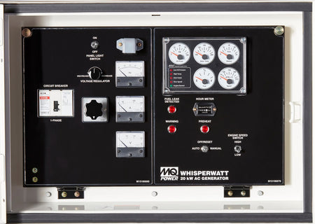  Flat panel with various switches, a turning knob, and several round and square gauges with raised needles indicating different readings. There are also indicator lights and a digital display, along with sliding and toggle switches to control the generator's functions like lights, voltage, circuit breaking, and engine speed.