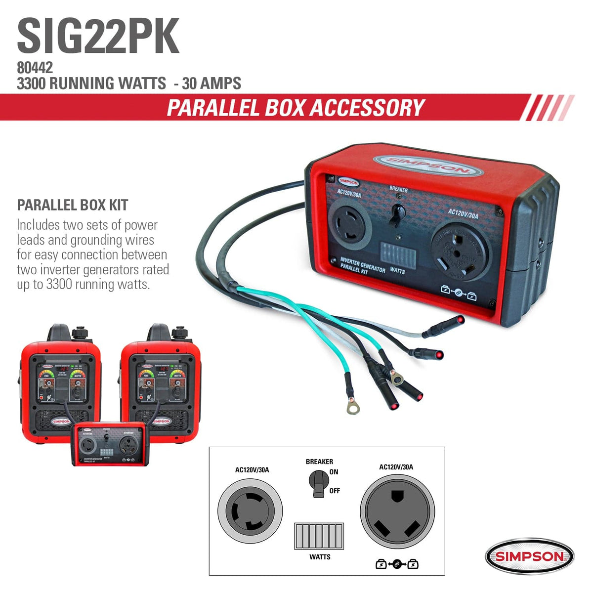 This image provides even more detail about the Simpson SIG22PK Powershot Digital Parallel Box, also identified by the model number 80442.

Here are some key details we can gather from this image:

Model Name/Number: SIG22PK / 80442
Amperage: 30 Amps
Running Watts Capacity: Designed for two inverter generators rated up to 3300 running watts each.
Accessory Type: Clearly labeled as a "Parallel Box Accessory".
Kit Contents: Includes two sets of power leads and grounding wires for easy connection between the g